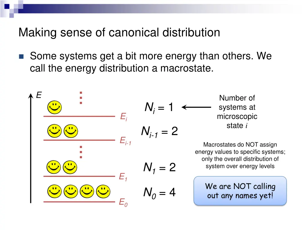 making sense of canonical distribution 3