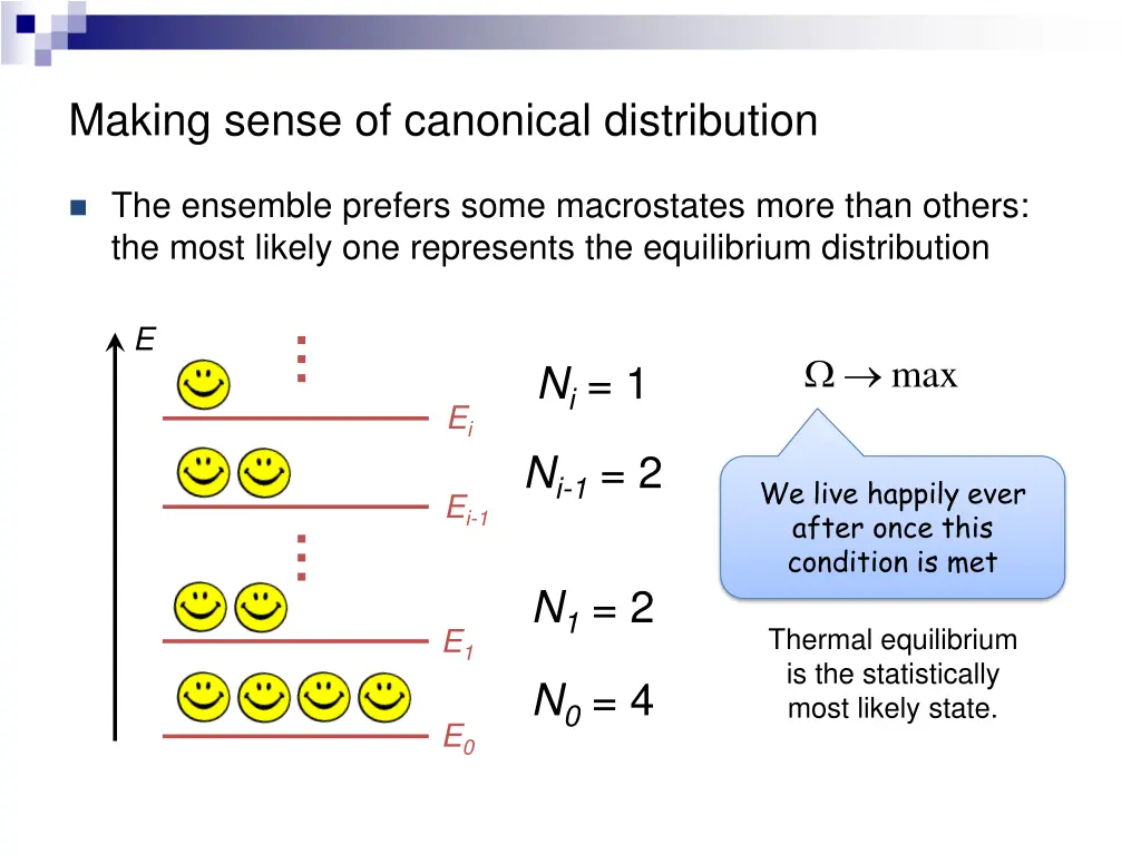making sense of canonical distribution 5