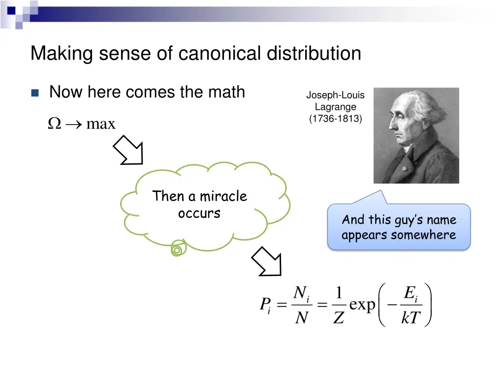 making sense of canonical distribution 6