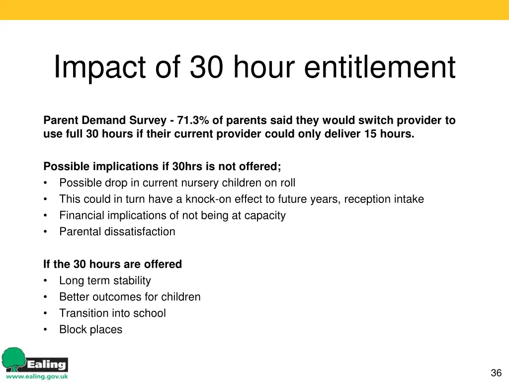 impact of 30 hour entitlement