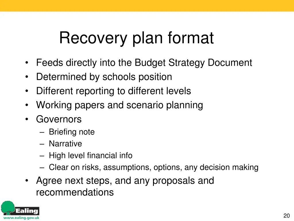 recovery plan format