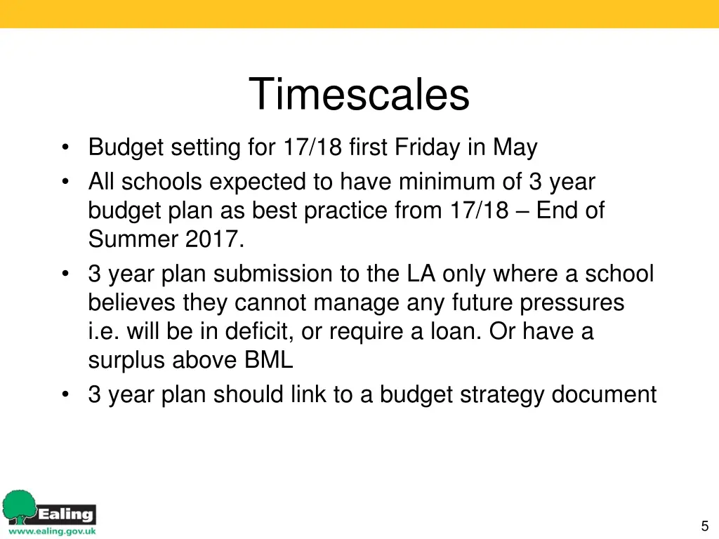 timescales