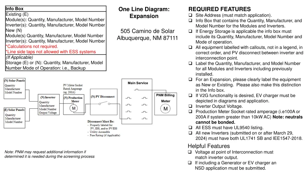 one line diagram expansion