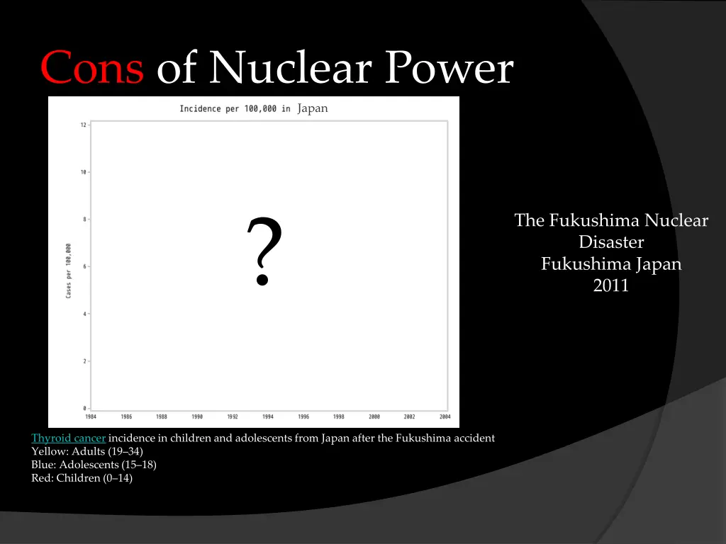 cons of nuclear power 6