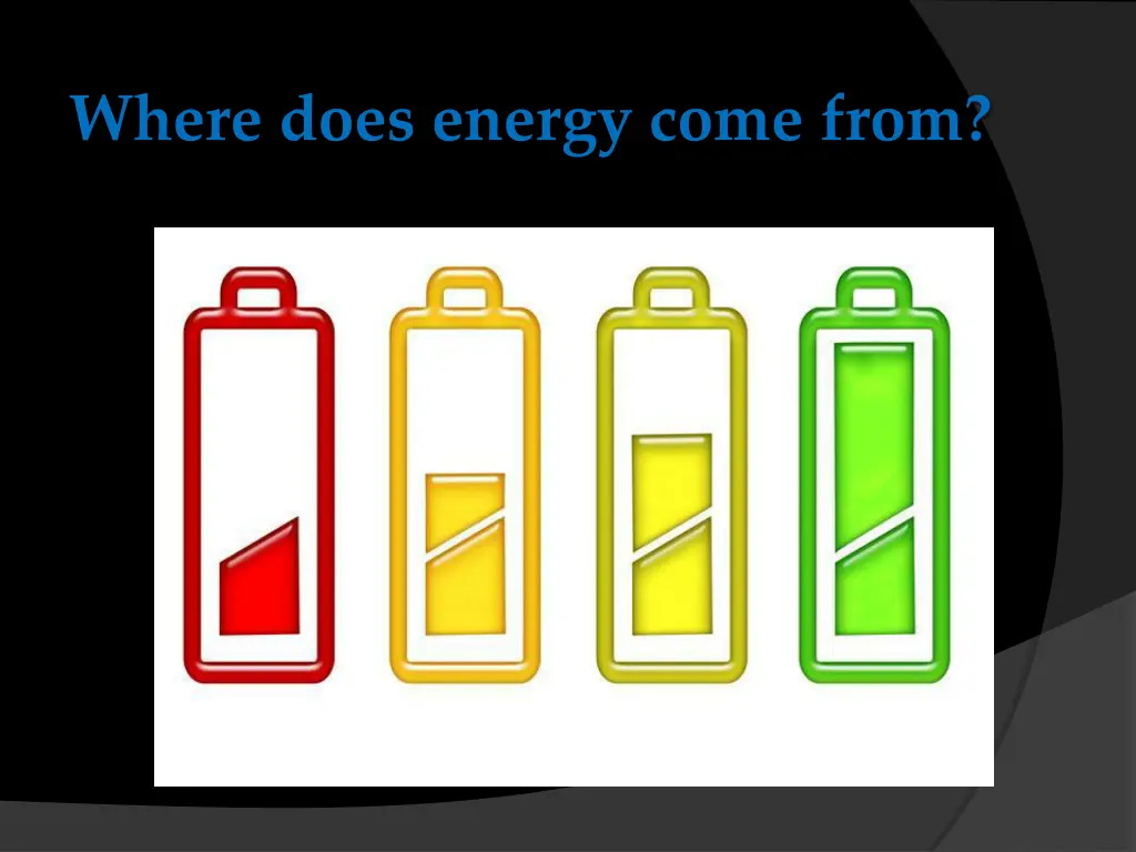 where does energy come from