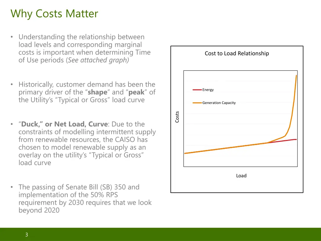 why costs matter