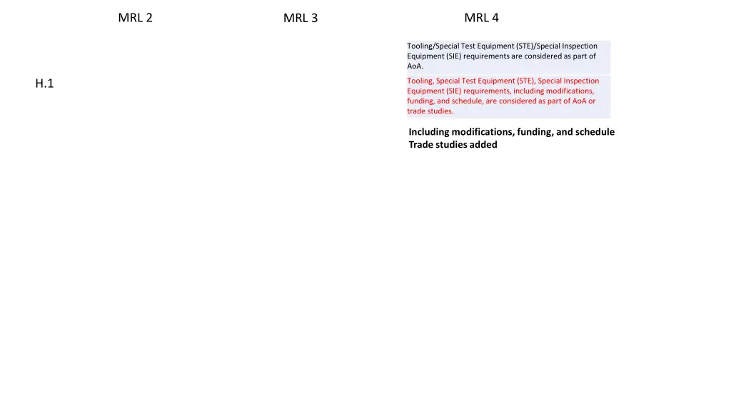 mrl 2 6