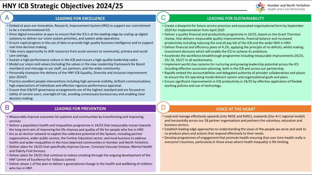 hny icb strategic objectives 2024 25