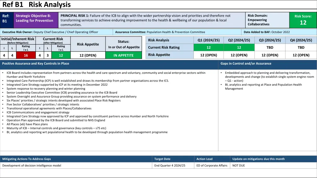 ref b1 risk analysis