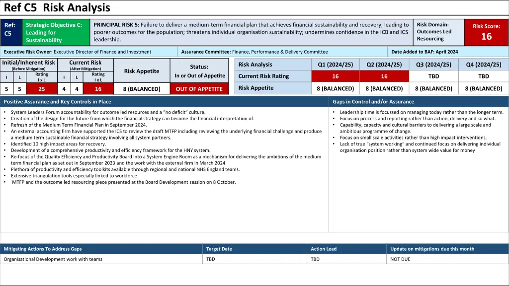 ref c5 risk analysis