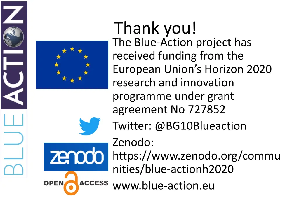 thank you the blue action project has received