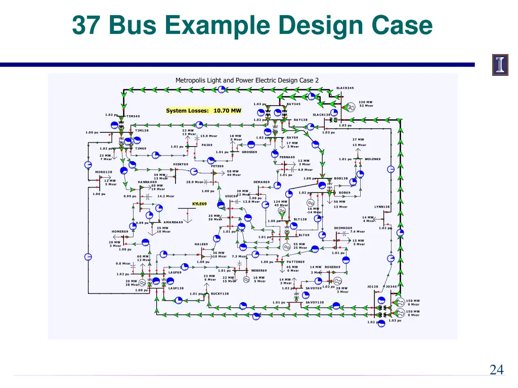 37 bus example design case