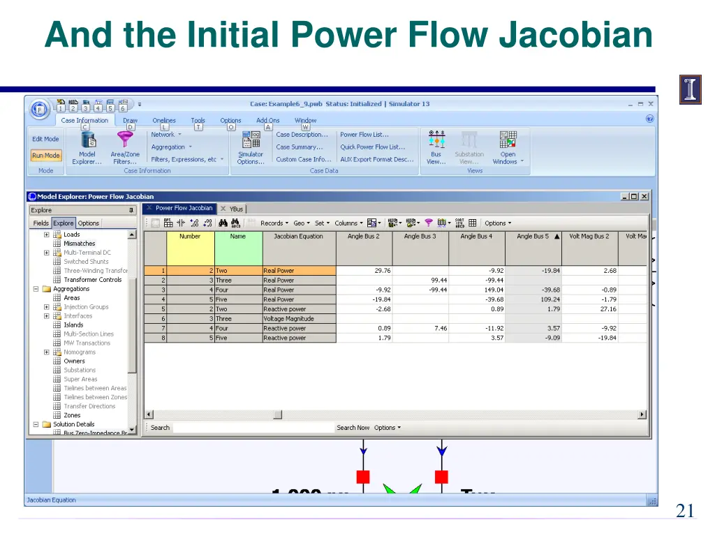 and the initial power flow jacobian
