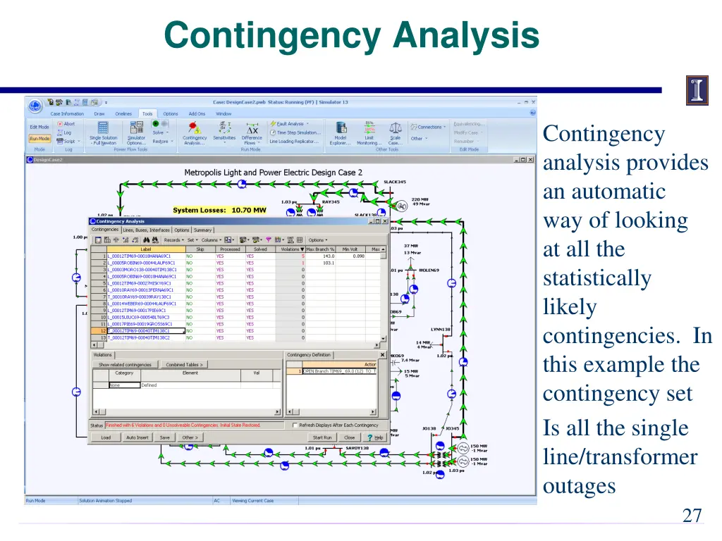 contingency analysis