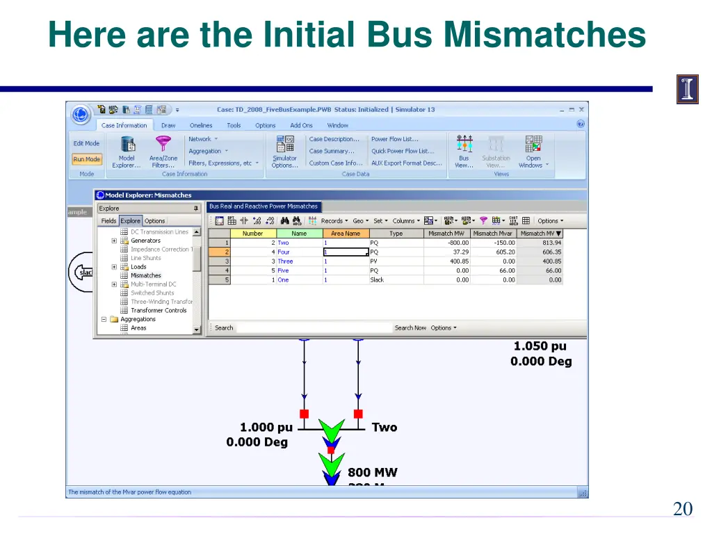 here are the initial bus mismatches