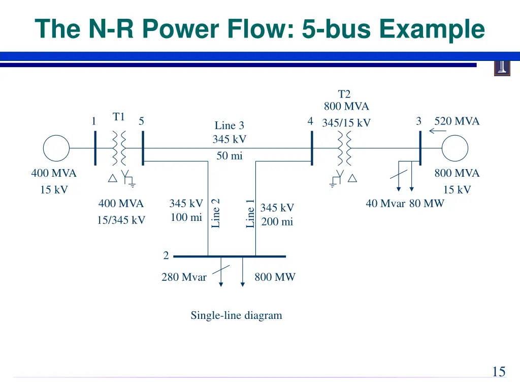 the n r power flow 5 bus example