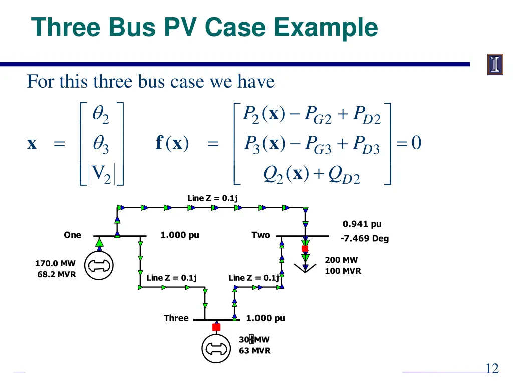 three bus pv case example