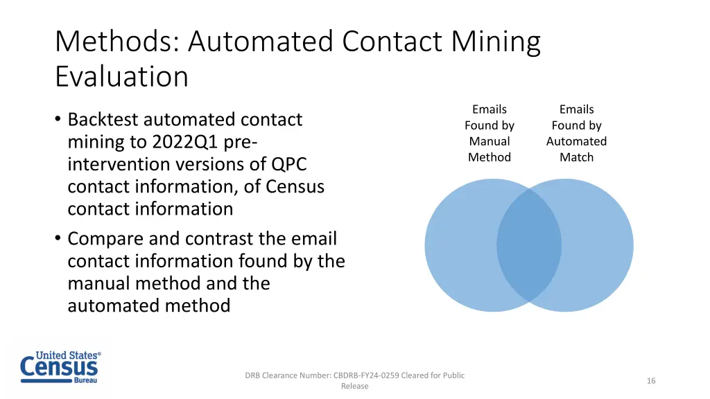 methods automated contact mining evaluation