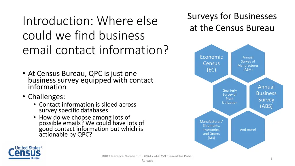 surveys for businesses at the census bureau