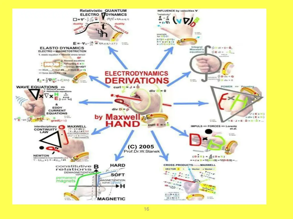 slide16