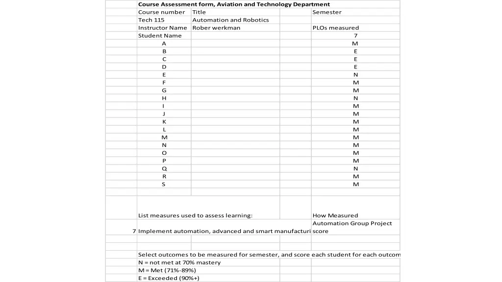 course assessment form aviation and technology