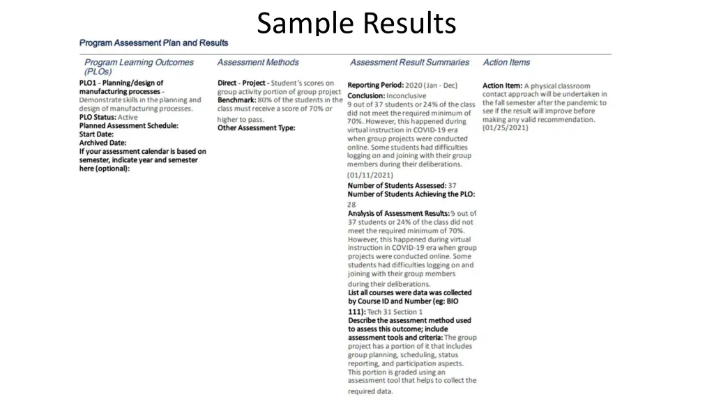 sample results