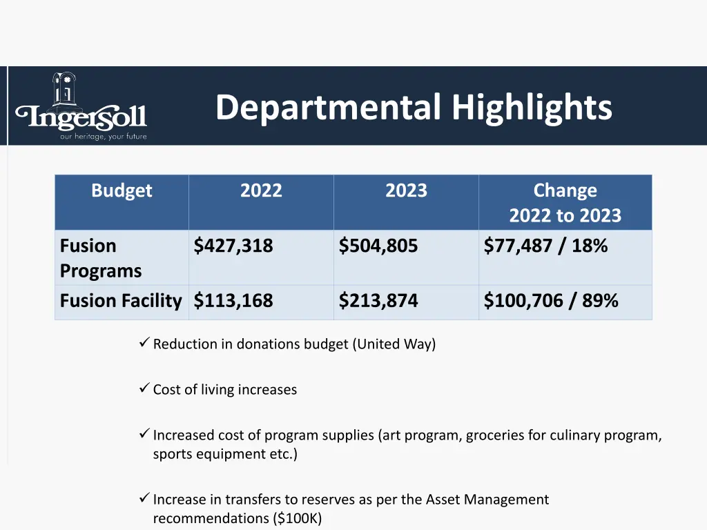 departmental highlights 13