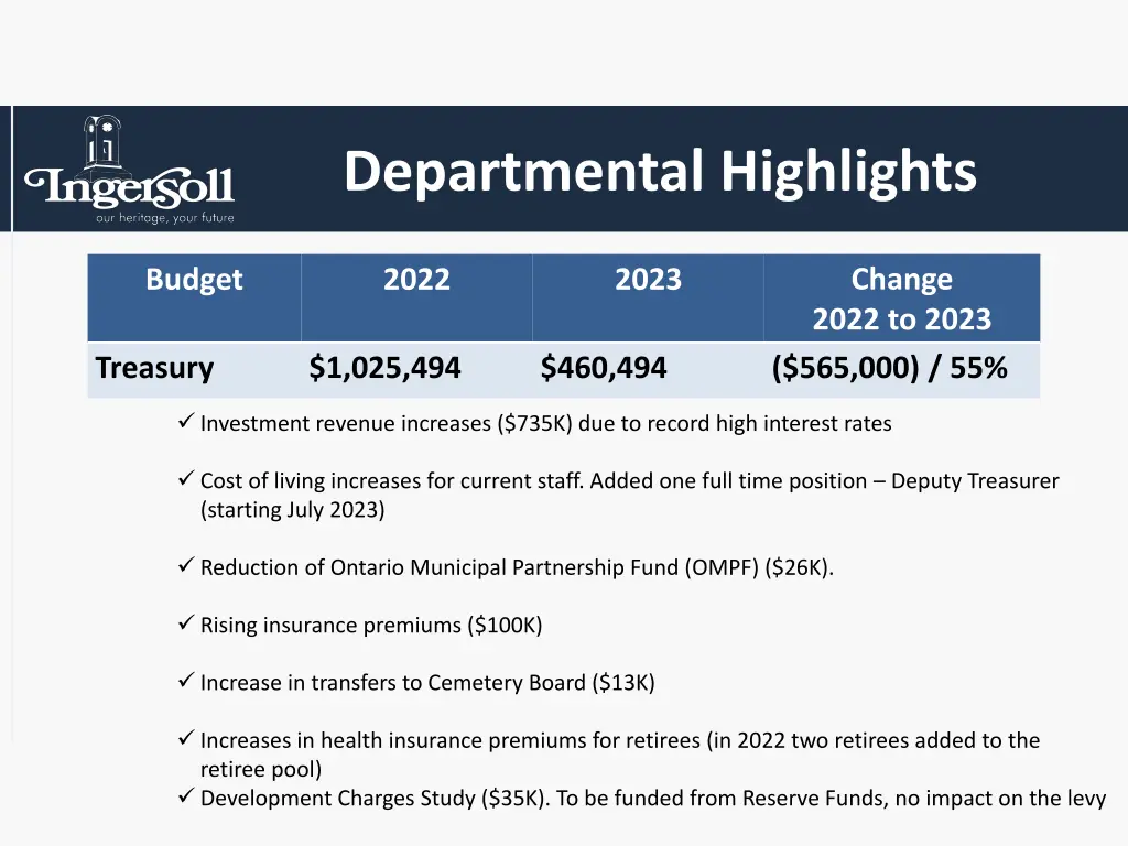 departmental highlights 4