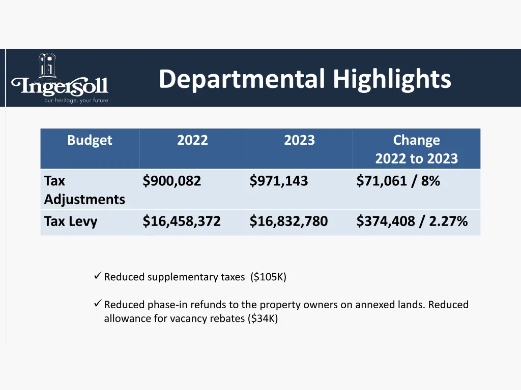 departmental highlights 5