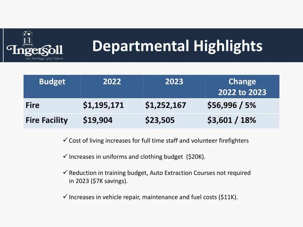departmental highlights 7