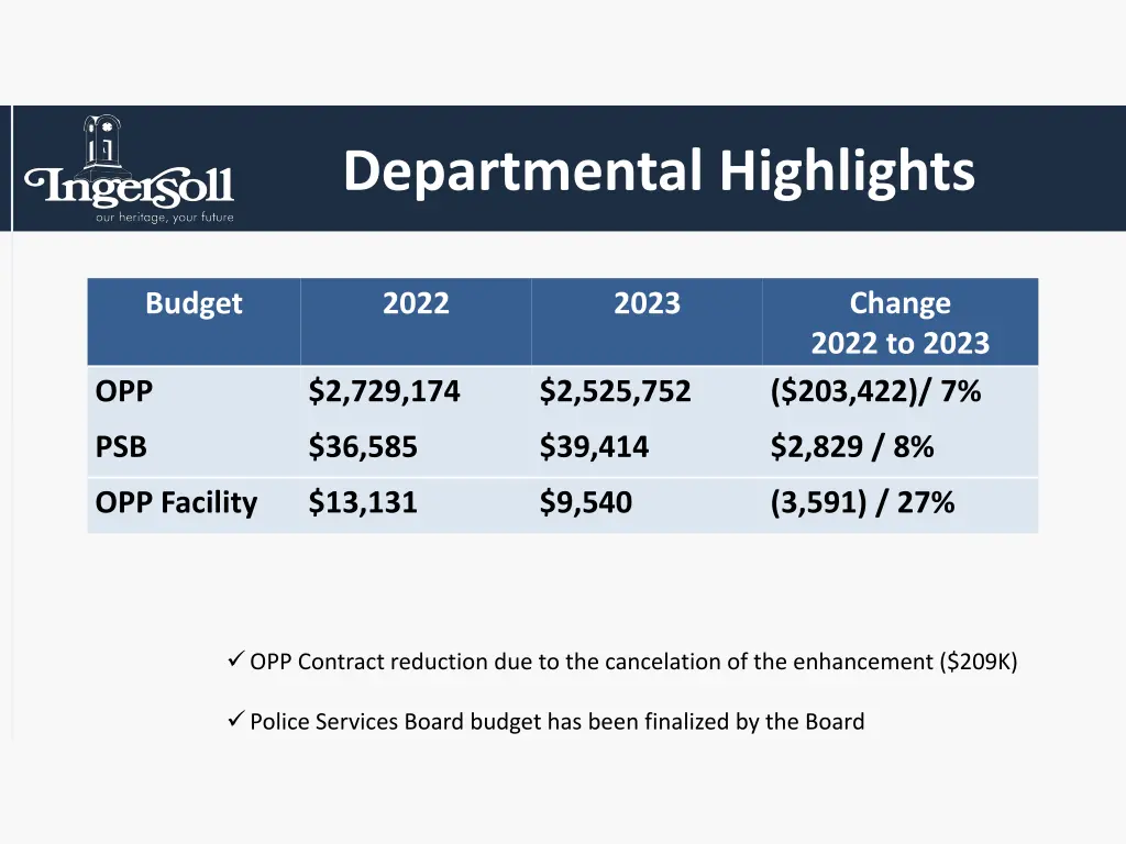 departmental highlights 8