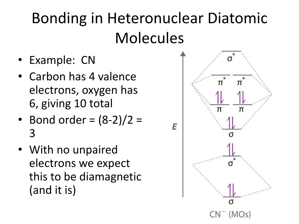 bonding in heteronuclear diatomic molecules 2