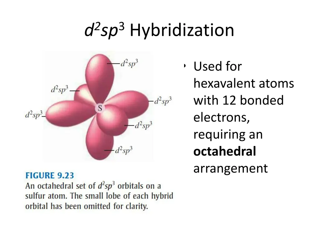 d 2 sp 3 hybridization