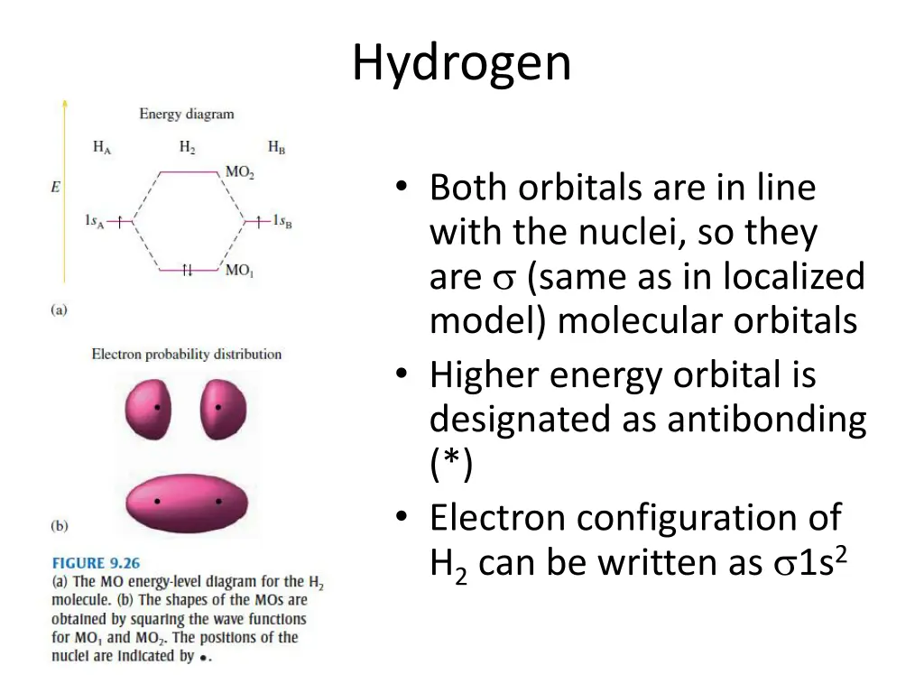 hydrogen 1