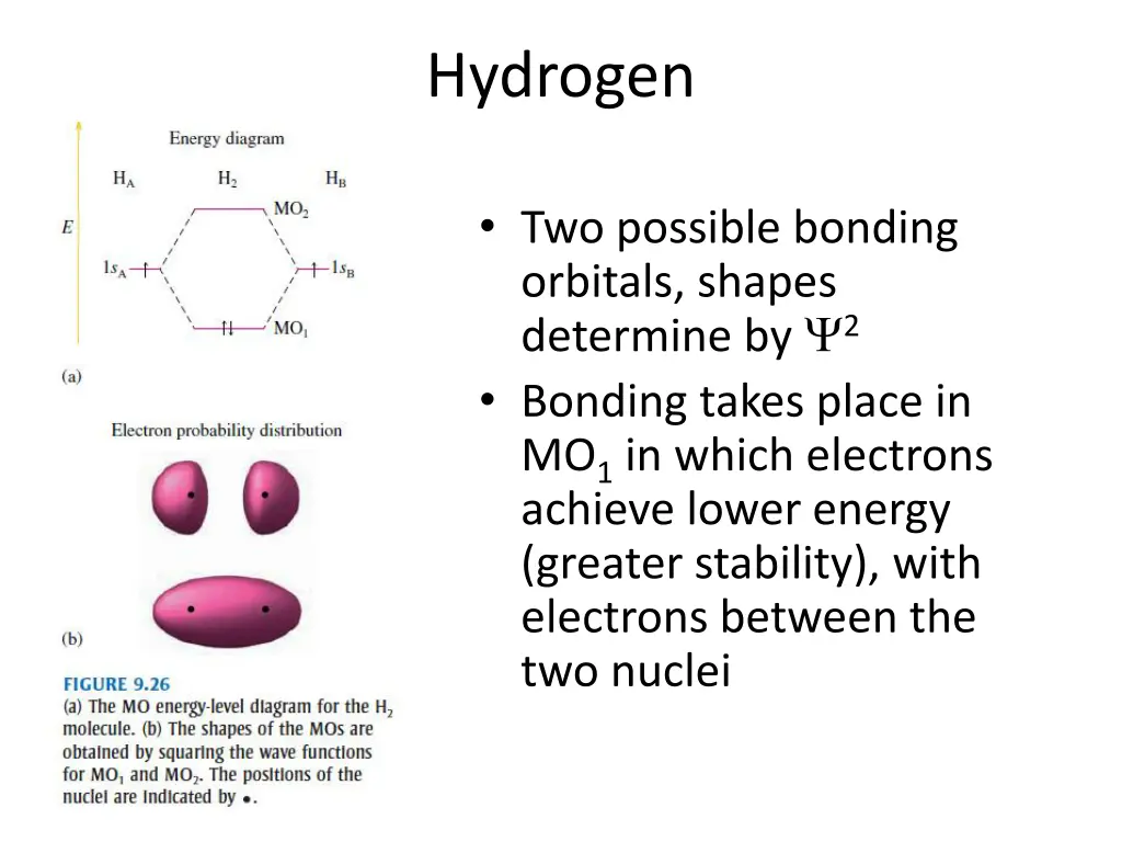 hydrogen