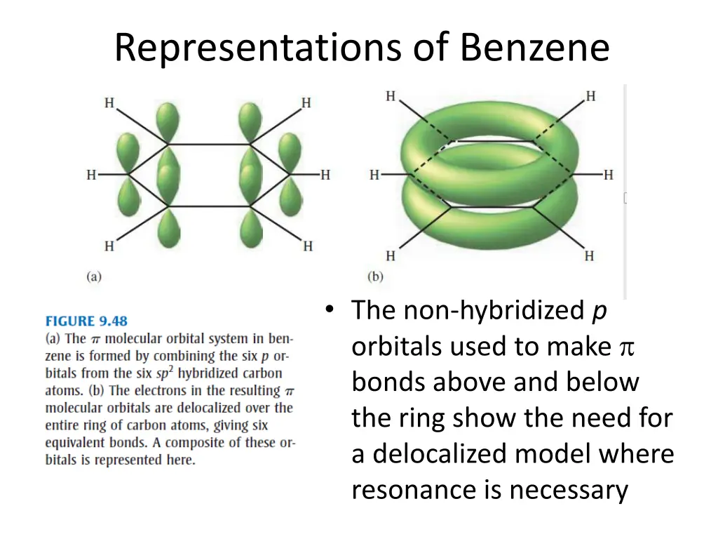 representations of benzene 1