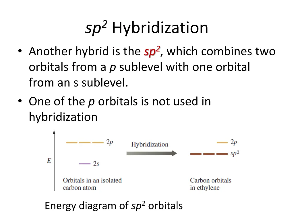 sp 2 hybridization