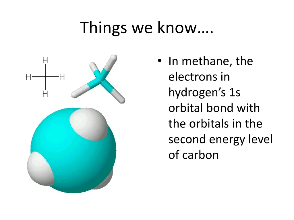 things we know