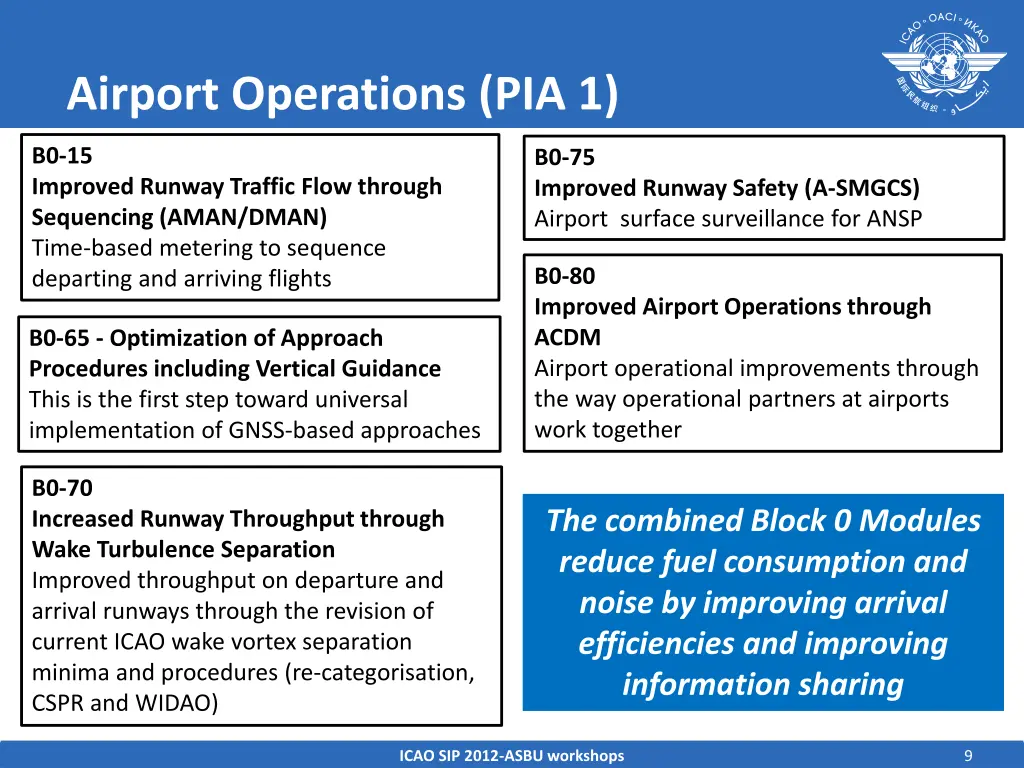 airport operations pia 1