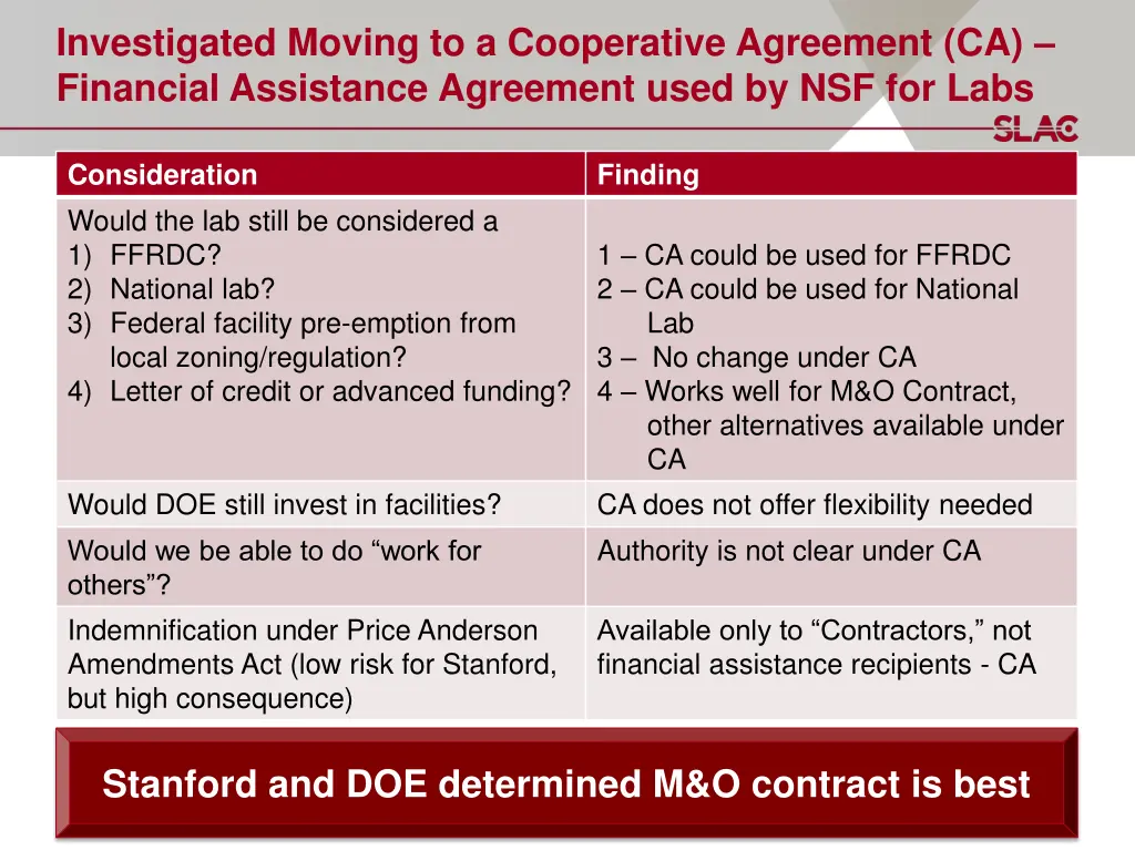 investigated moving to a cooperative agreement