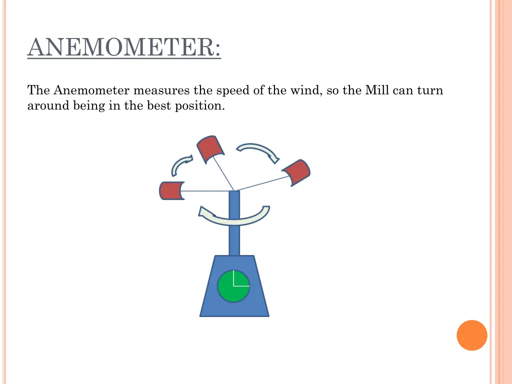 anemometer