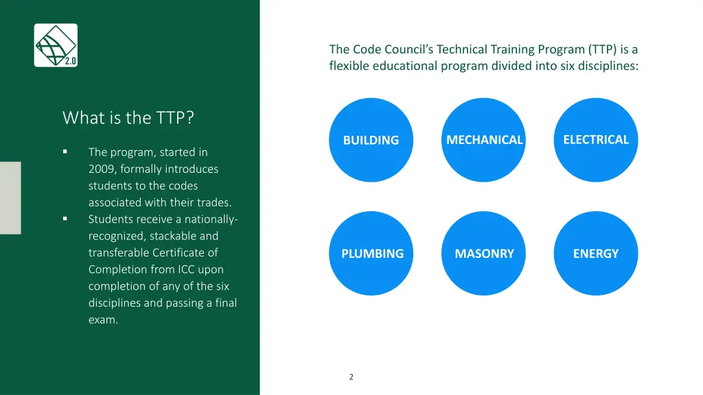 the code council s technical training program