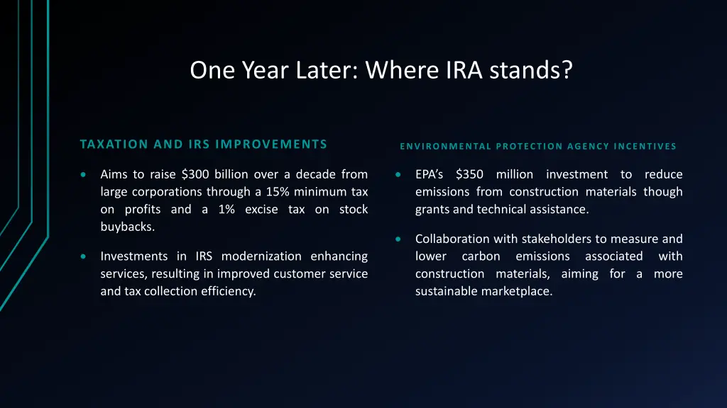 one year later where ira stands 2