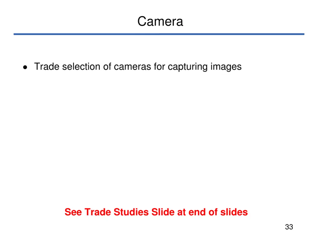 camera