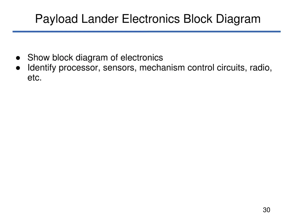 payload lander electronics block diagram
