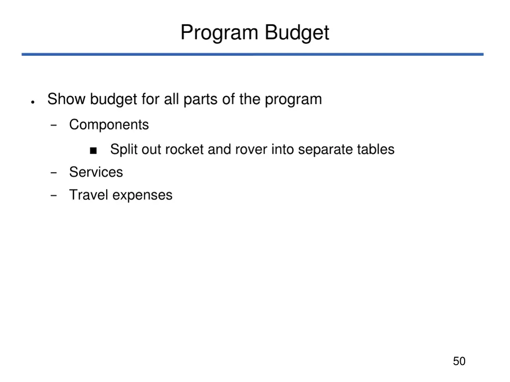 program budget