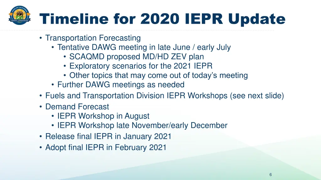 timeline for 2020 iepr update
