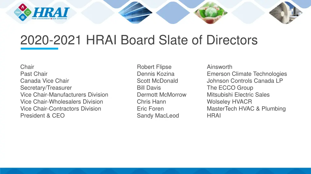 2020 2021 hrai board slate of directors