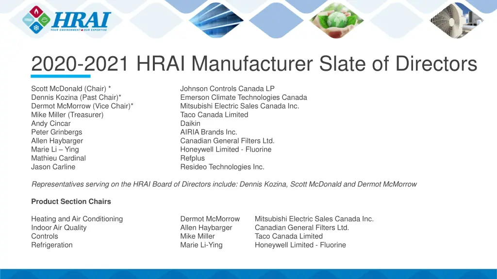 2020 2021 hrai manufacturer slate of directors