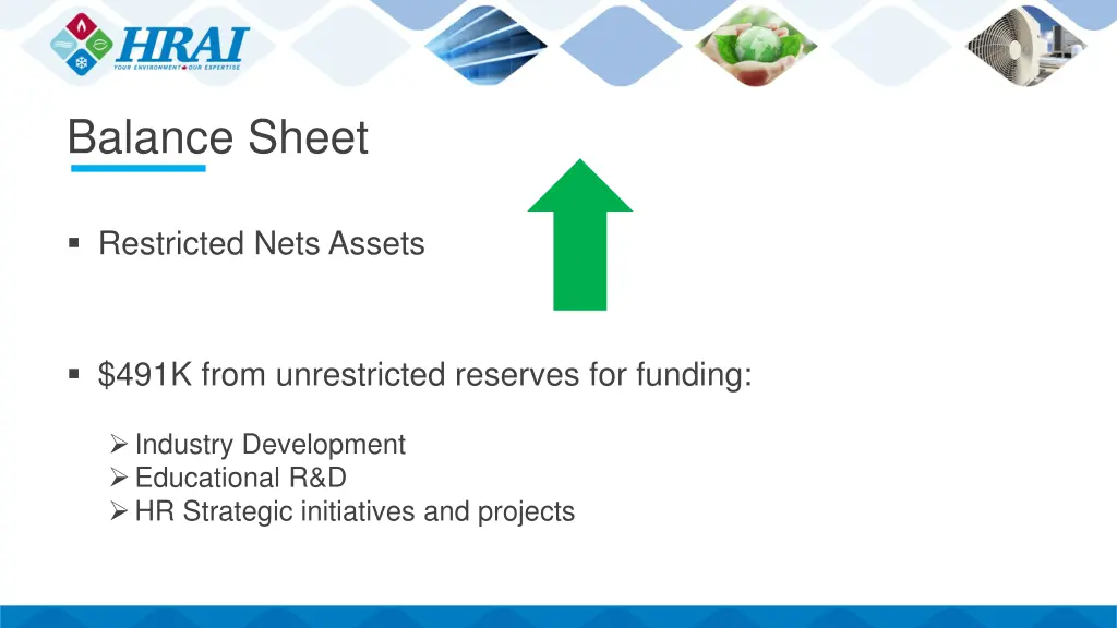 balance sheet 3